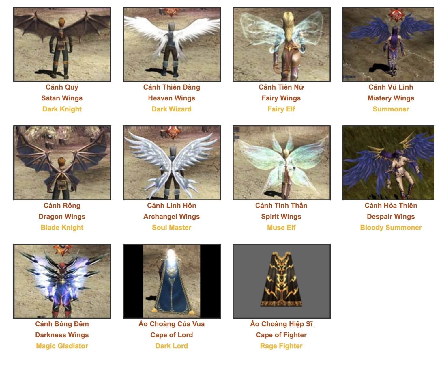Hướng dẫn các loại Cánh (Wing) trong game Mu Online
