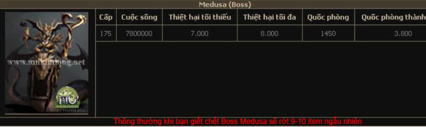 Hướng dẫn đánh Boss Medusa game Mu Online
